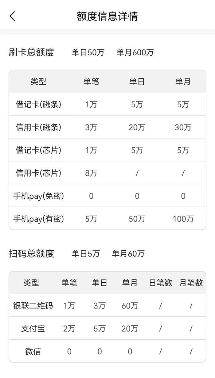 暢捷pos機**_暢捷支付pos機錢(qián)包沒法提現_暢捷pos機**