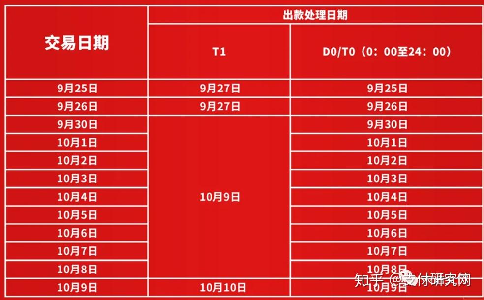 暢刷pos機費率_暢捷支付pos機怎麽看費率_暢捷付poss機免費領取真***