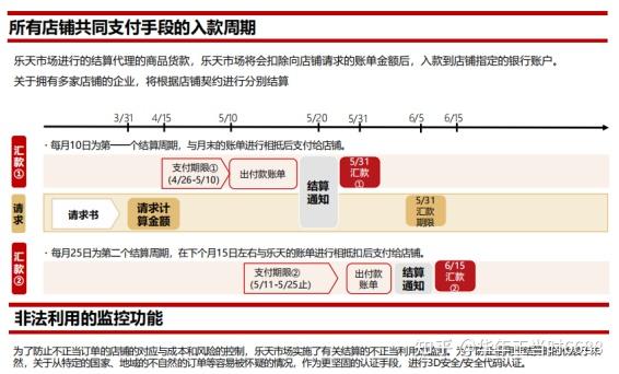暢捷支付pos沒到帳_pos機顯示交易時(shí)間(jiān)過短(duǎn)_暢捷支付pos機交易時(shí)間(jiān)