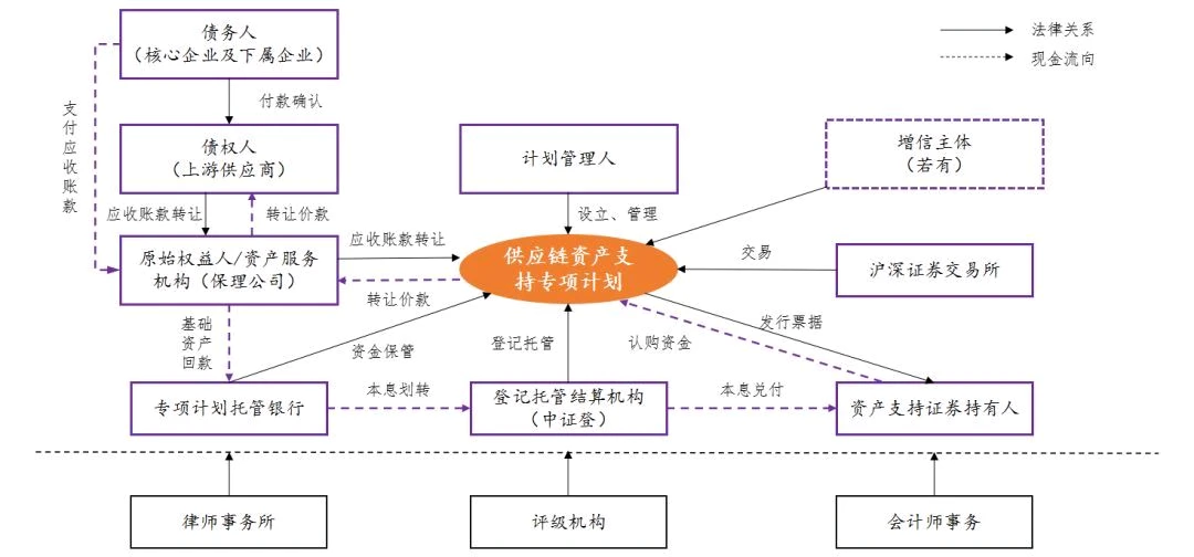 暢捷支付pos機定位到别的省_暢捷支付pos機費率_暢捷支付pos機辦理(lǐ)
