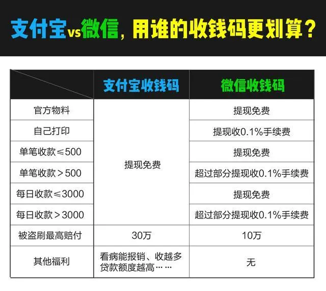 暢捷支付pos沒到賬_暢捷pos機提示zb_暢捷支付pos機無故被扣款