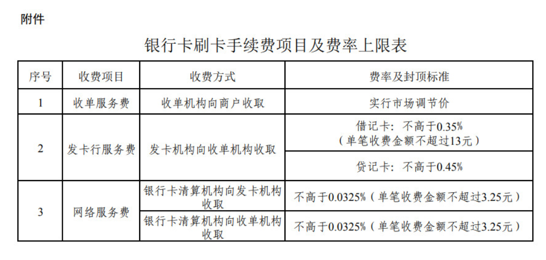 暢捷支付pos如何掃支付寶_暢捷支付pos機如何用_暢捷支付刷卡機怎麽用