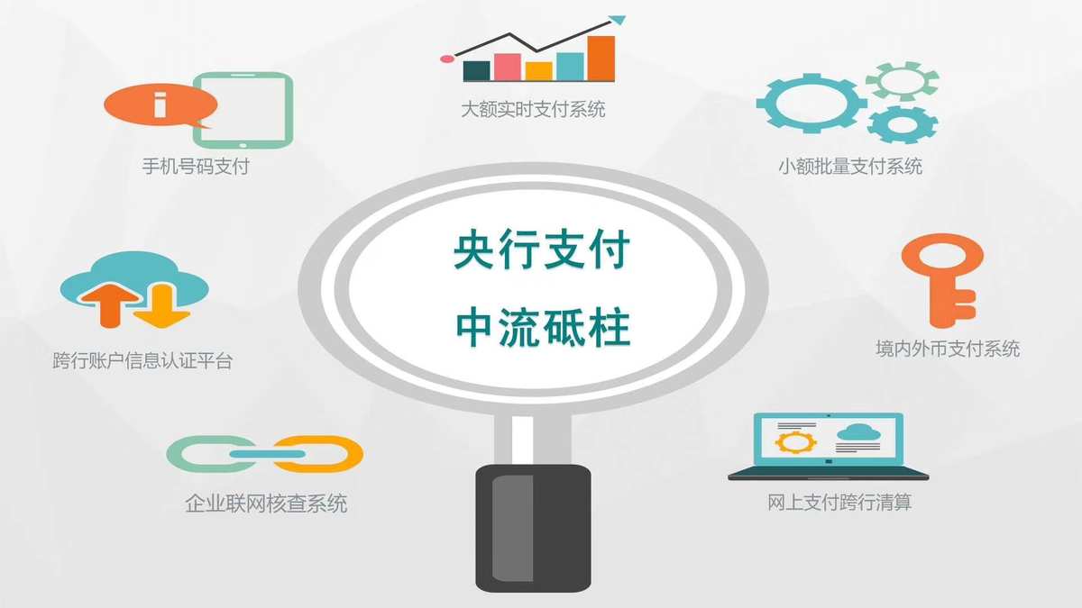 暢捷支付pos機是清的嗎_暢捷支付pos機怎麽注銷_暢捷支付清盤