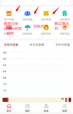 暢捷支付pos機怎麽掃二維碼_暢捷支付pos機怎麽刷卡_暢捷支付pos機刷卡教程