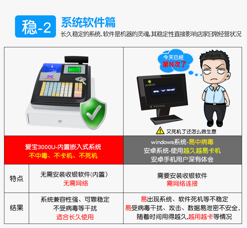 暢捷大(dà)pos機掃花(huā)呗怎麽用_暢捷支付pos機費率多(duō)少(shǎo)_暢捷支付大(dà)pos機費率